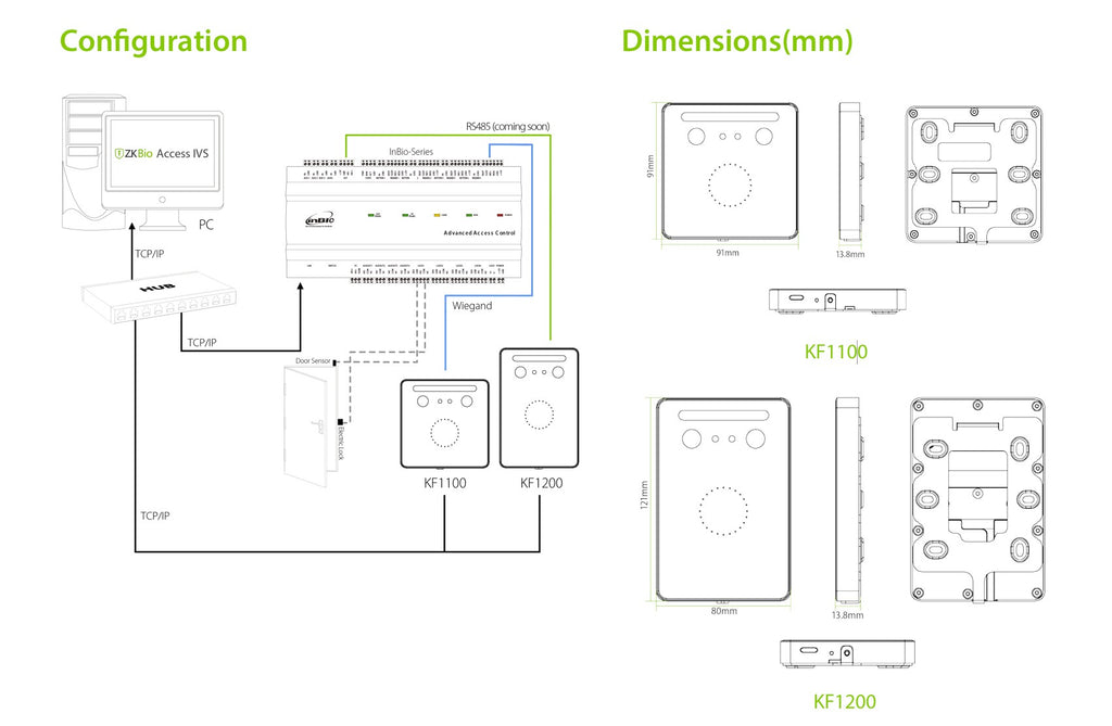 ZKTECO FACE RECOGNITION AND CARD READER